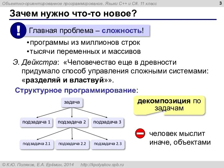 Зачем нужно что-то новое? программы из миллионов строк тысячи переменных и