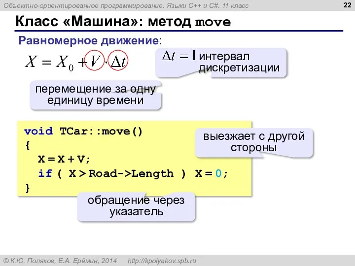 Класс «Машина»: метод move void TCar::move() { X = X +