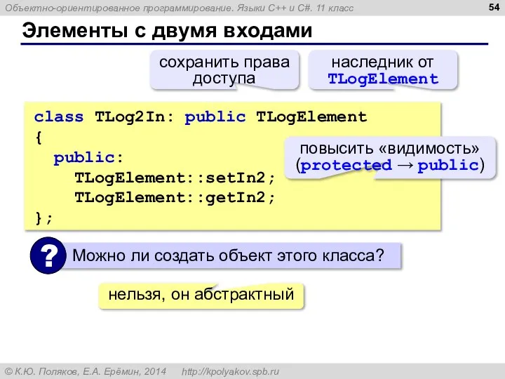 Элементы с двумя входами class TLog2In: public TLogElement { public: TLogElement::setIn2;