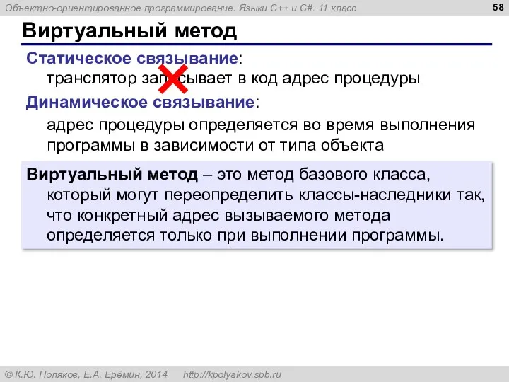 Виртуальный метод Виртуальный метод – это метод базового класса, который могут