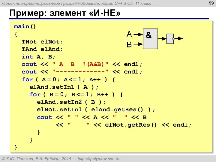 Пример: элемент «И-НЕ» main() { TNot elNot; TAnd elAnd; int A,