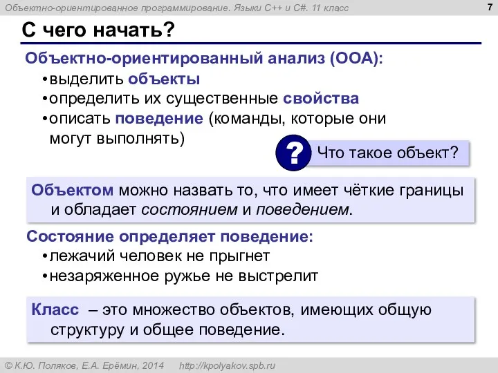 С чего начать? Объектно-ориентированный анализ (ООА): выделить объекты определить их существенные