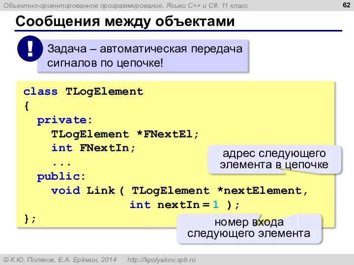 Сообщения между объектами class TLogElement { private: TLogElement *FNextEl; int FNextIn;