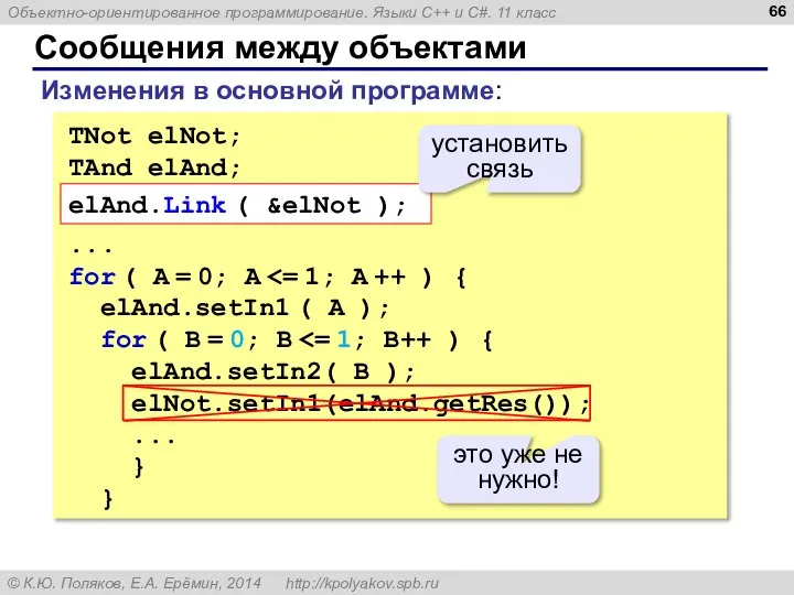 Сообщения между объектами TNot elNot; TAnd elAnd; elAnd.Link ( &elNot );