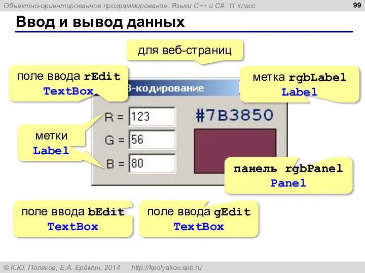 Ввод и вывод данных для веб-страниц метка rgbLabel Label панель rgbPanel