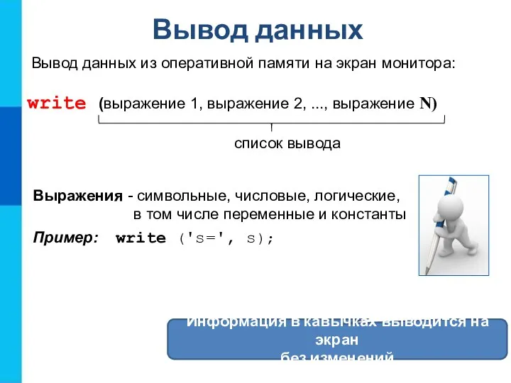 Вывод данных Вывод данных из оперативной памяти на экран монитора: write