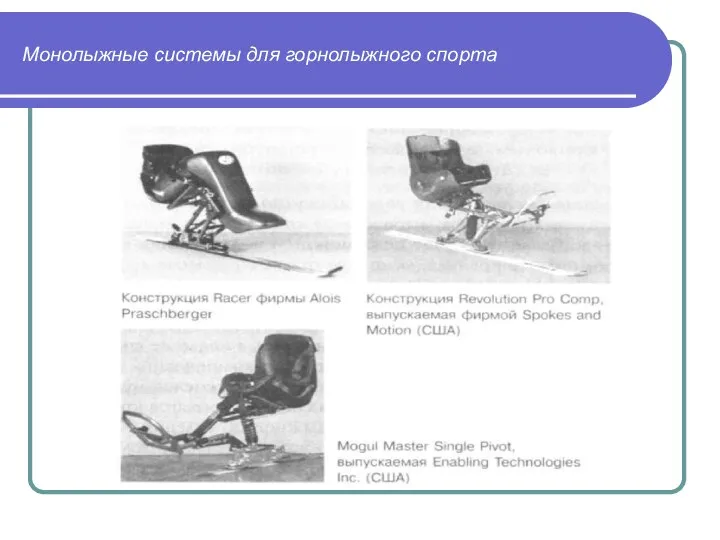 Монолыжные системы для горнолыжного спорта