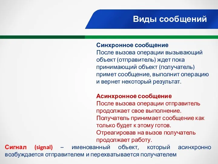 Виды сообщений Синхронное сообщение После вызова операции вызывающий объект (отправитель) ждет