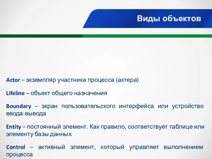 Виды объектов Actor – экземпляр участника процесса (актера) Lifeline – объект