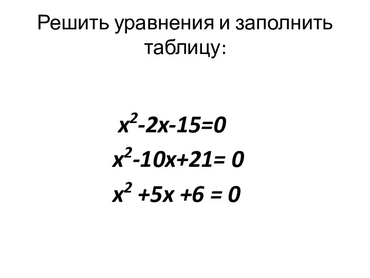 Решить уравнения и заполнить таблицу: x2-2x-15=0 x2-10x+21= 0 x2 +5x +6 = 0