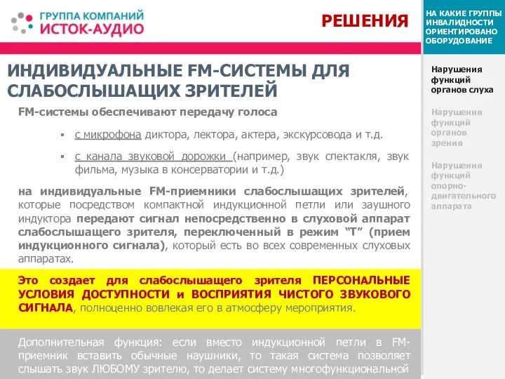 ИНДИВИДУАЛЬНЫЕ FM-СИСТЕМЫ ДЛЯ СЛАБОСЛЫШАЩИХ ЗРИТЕЛЕЙ Нарушения функций органов слуха Нарушения функций