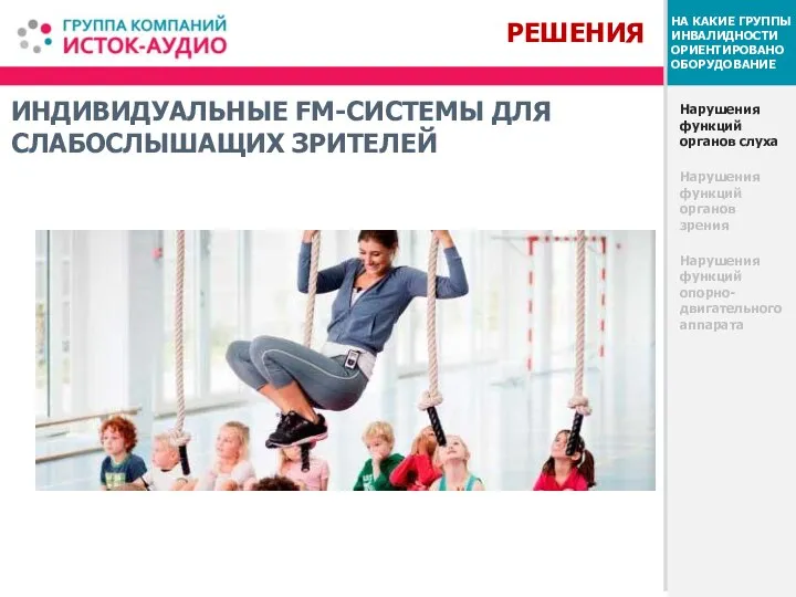 ИНДИВИДУАЛЬНЫЕ FM-СИСТЕМЫ ДЛЯ СЛАБОСЛЫШАЩИХ ЗРИТЕЛЕЙ Нарушения функций органов слуха Нарушения функций