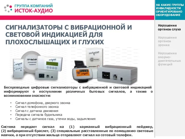 СИГНАЛИЗАТОРЫ С ВИБРАЦИОННОЙ И СВЕТОВОЙ ИНДИКАЦИЕЙ ДЛЯ ПЛОХОСЛЫШАЩИХ И ГЛУХИХ Нарушения