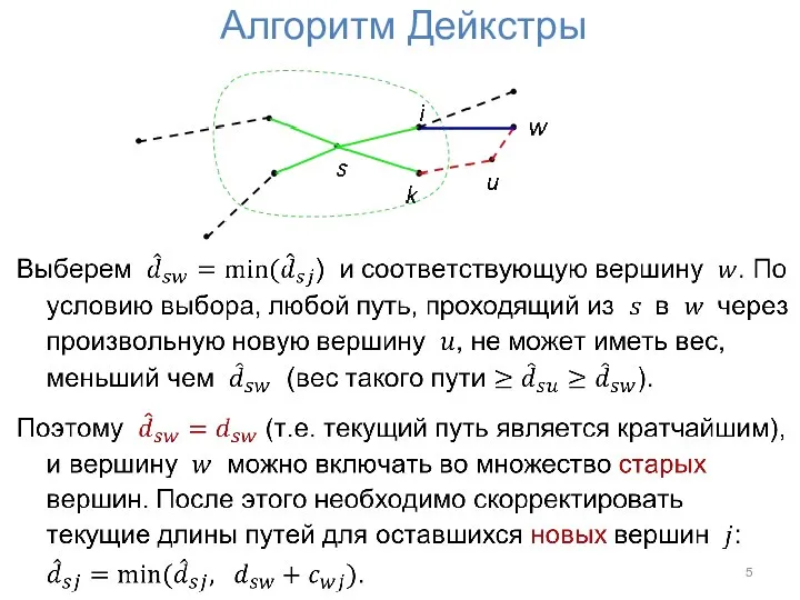 Алгоритм Дейкстры