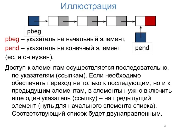 Иллюстрация pbeg – указатель на начальный элемент, pend – указатель на