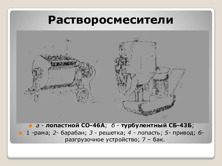 Растворосмесители а - лопастной CO-46A; б - турбулентный СБ-43Б; 1 -рама;