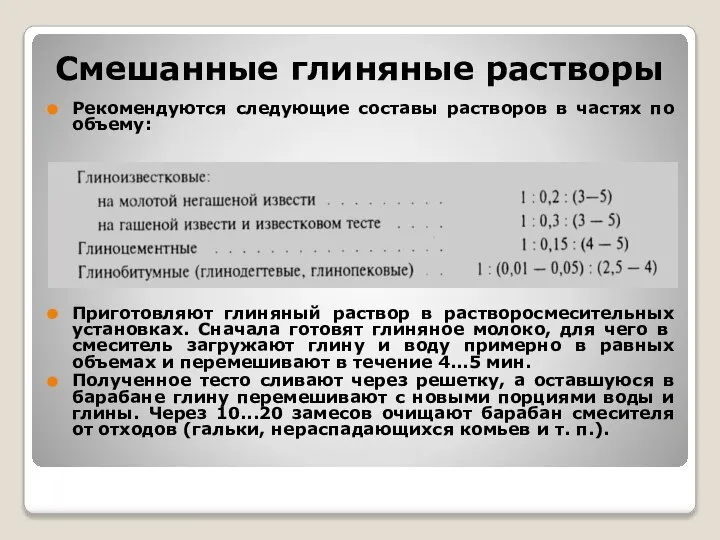 Смешанные глиняные растворы Рекомендуются следующие составы растворов в частях по объему: