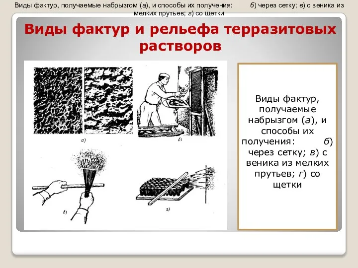 Виды фактур и рельефа терразитовых растворов Виды фактур, получаемые набрызгом (а),