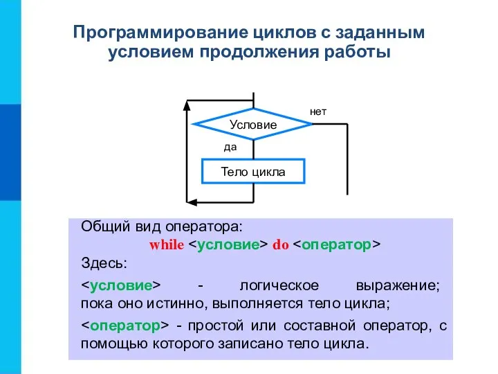 Программирование циклов с заданным условием продолжения работы Общий вид оператора: while