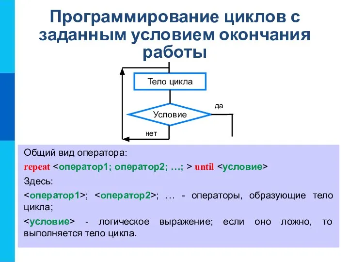 Программирование циклов с заданным условием окончания работы Общий вид оператора: repeat