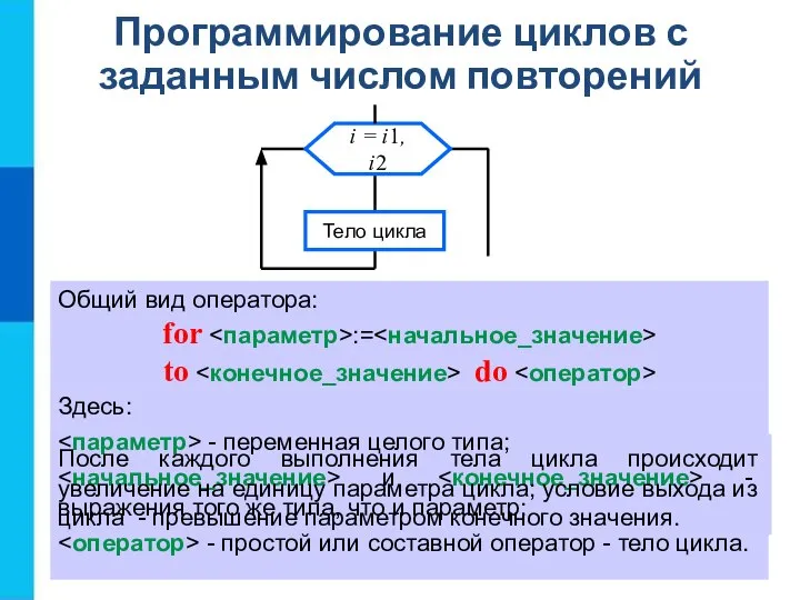 Программирование циклов с заданным числом повторений Общий вид оператора: for :=