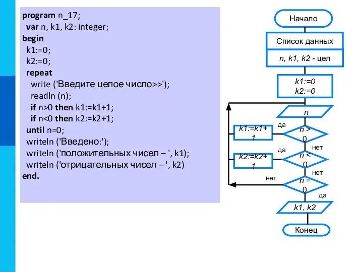 program n_17; var n, k1, k2: integer; begin k1:=0; k2:=0; repeat