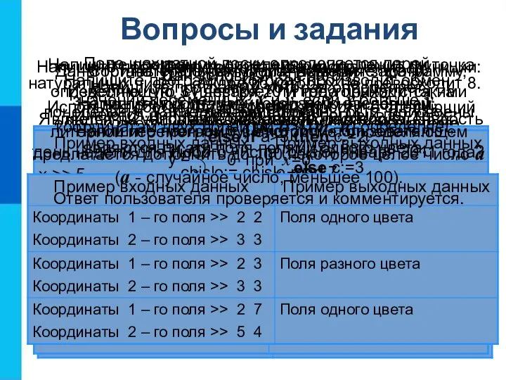 Вопросы и задания Как на языке Паскаль записывается полное и неполное