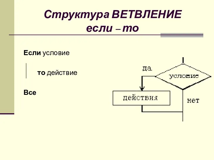 Структура ВЕТВЛЕНИЕ если – то Если условие то действие Все