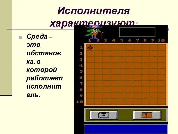 Исполнителя характеризуют: Среда – это обстановка, в которой работает исполнитель.