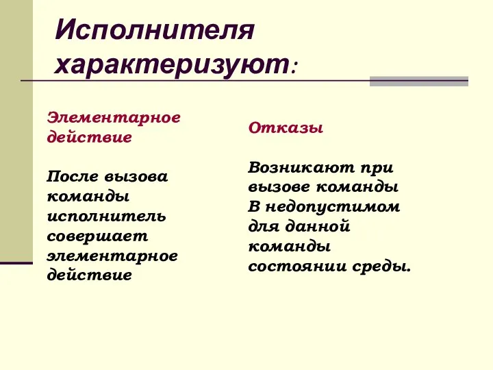 Исполнителя характеризуют: Элементарное действие После вызова команды исполнитель совершает элементарное действие