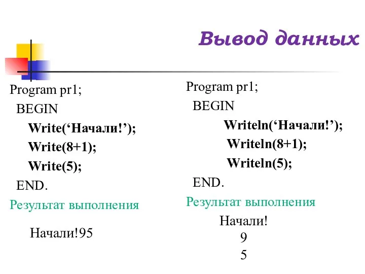 Program pr1; BEGIN Write(‘Начали!’); Write(8+1); Write(5); END. Результат выполнения Начали!95 Program