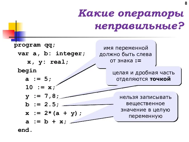 Какие операторы неправильные? имя переменной должно быть слева от знака :=