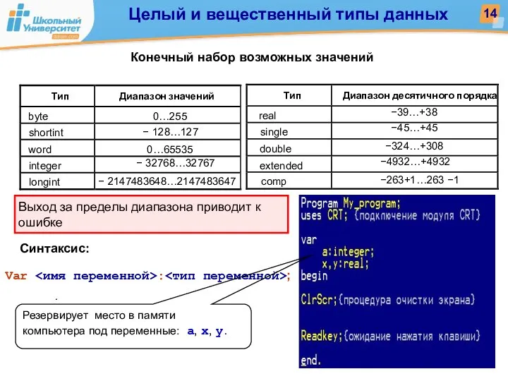 Конечный набор возможных значений Выход за пределы диапазона приводит к ошибке