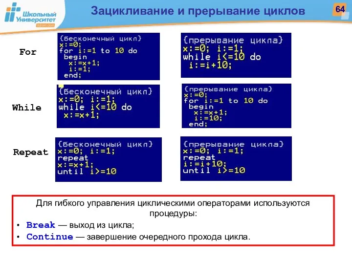 For Repeat While Зацикливание и прерывание циклов Для гибкого управления циклическими