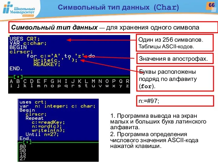 Символьный тип данных — для хранения одного символа Один из 256