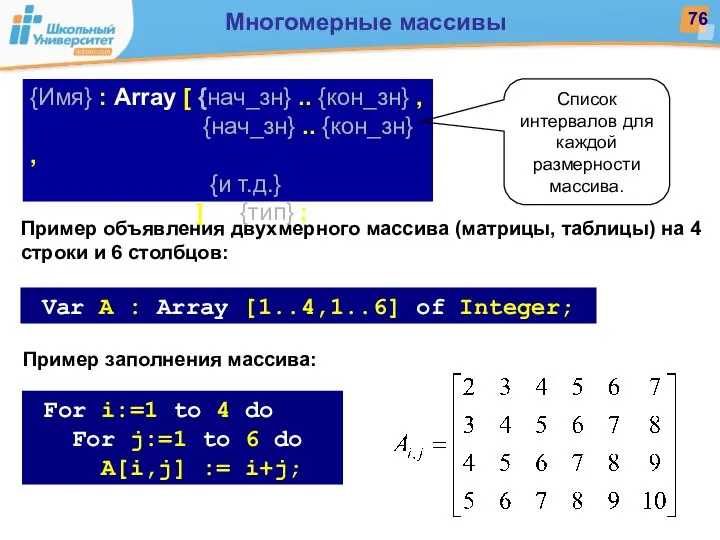 {Имя} : Array [ {нач_зн} .. {кон_зн} , {нач_зн} .. {кон_зн}