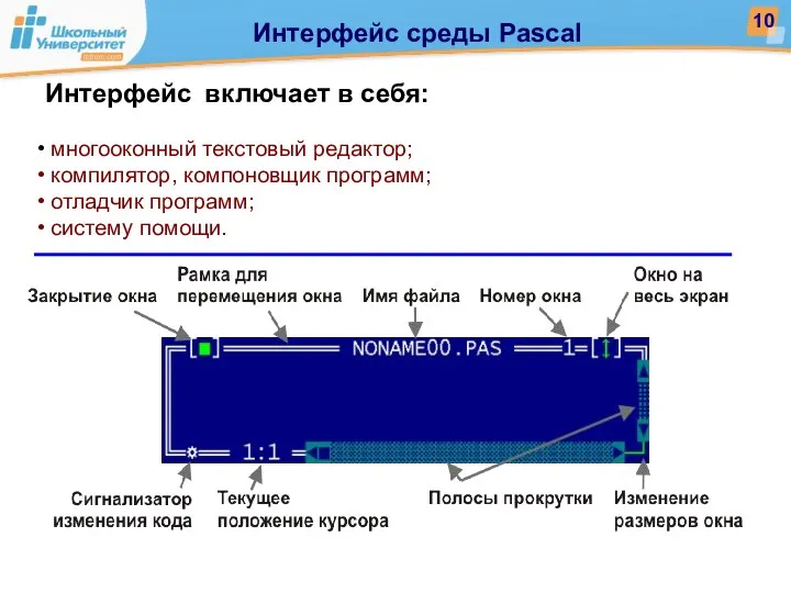 Интерфейс включает в себя: многооконный текстовый редактор; компилятор, компоновщик программ; отладчик