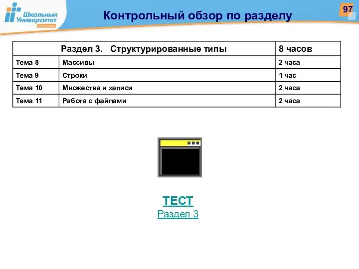 Контрольный обзор по разделу