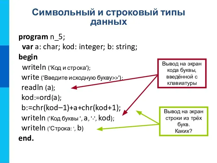 Символьный и строковый типы данных program n_5; var a: char; kod: