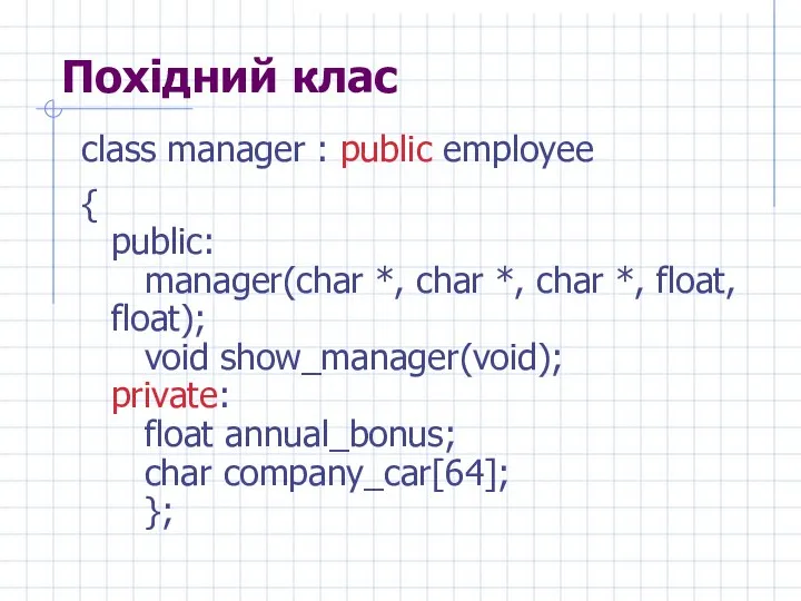 Похідний клас class manager : public employee { public: manager(char *,