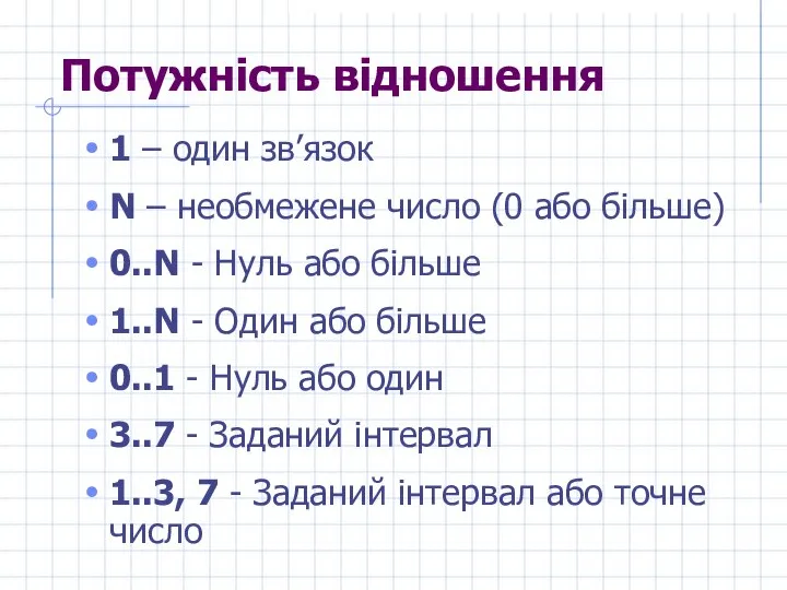 Потужність відношення 1 – один зв’язок N – необмежене число (0