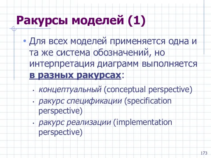 Ракурсы моделей (1) Для всех моделей применяется одна и та же