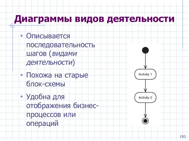 Диаграммы видов деятельности Описывается последовательность шагов (видами деятельности) Похожа на старые