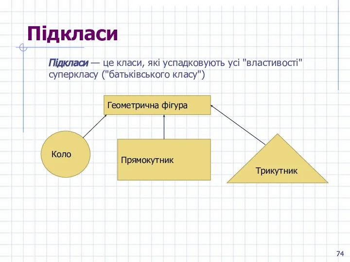 Підкласи Підкласи — це класи, які успадковують усі "властивості" суперкласу ("батьківського