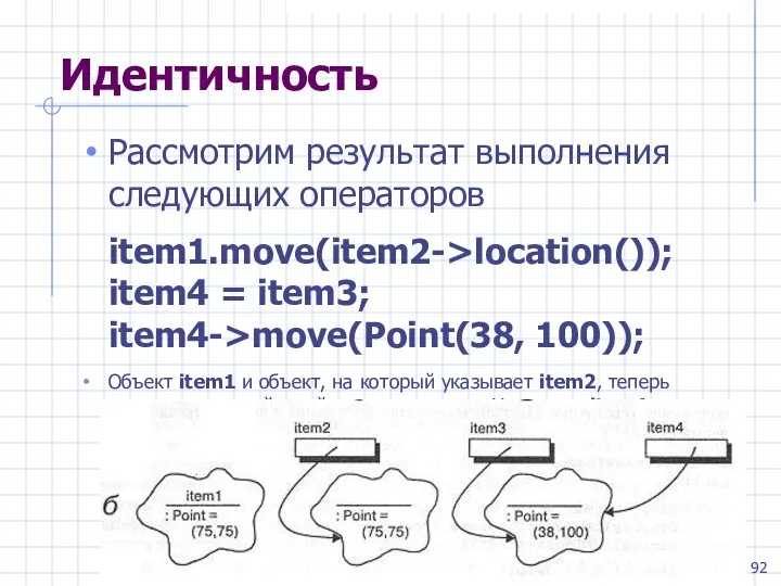 Идентичность Рассмотрим результат выполнения следующих операторов item1.move(item2->location()); item4 = item3; item4->move(Point(38,