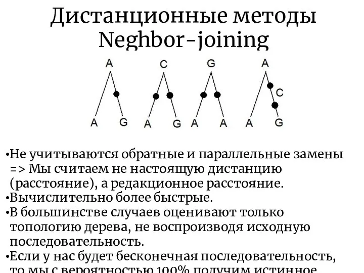 Дистанционные методы Neghbor-joining Не учитываются обратные и параллельные замены => Мы