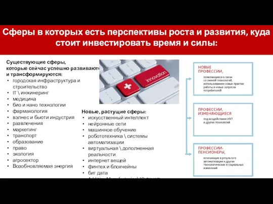 Сферы в которых есть перспективы роста и развития, куда стоит инвестировать