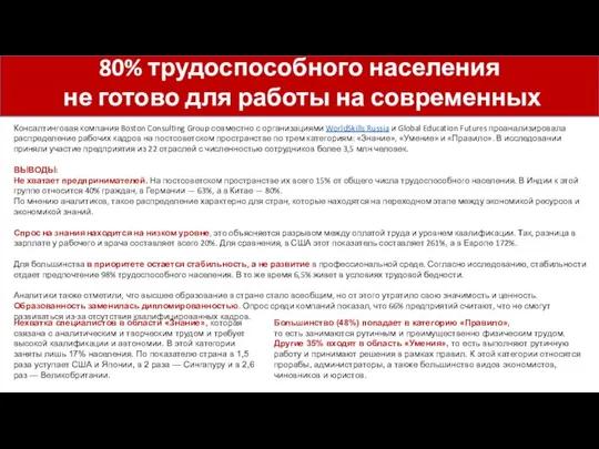 80% трудоспособного населения не готово для работы на современных рынках Консалтинговая