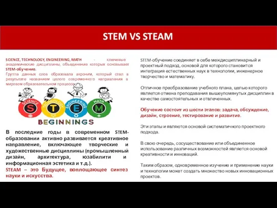 STEM VS STEAM SCIENCE, TECHNOLOGY, ENGINEERING, MATH - ключевые академические дисциплины,