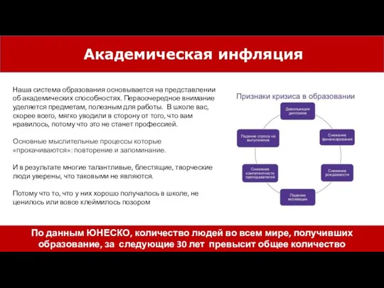 Академическая инфляция Наша система образования основывается на представлении об академических способностях.